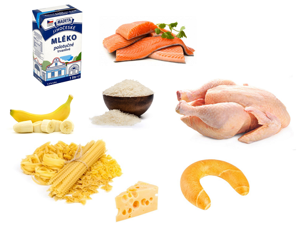 Dozwolona żywność w diecie białej