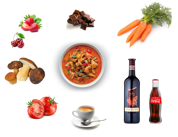 Zakazane jedzenie w diecie białej